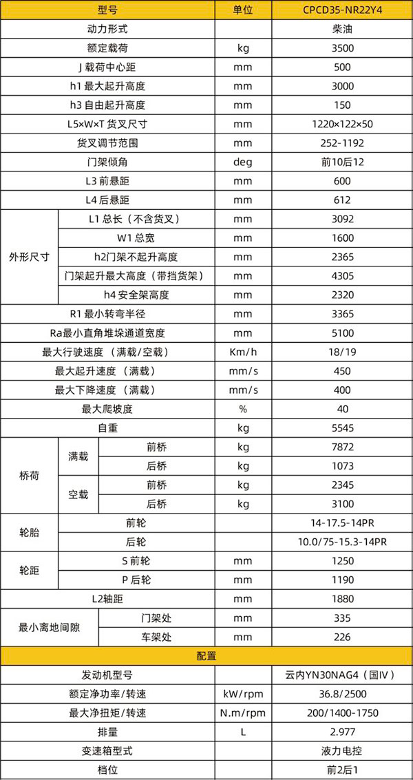 CPCD35-N越野兰州叉车